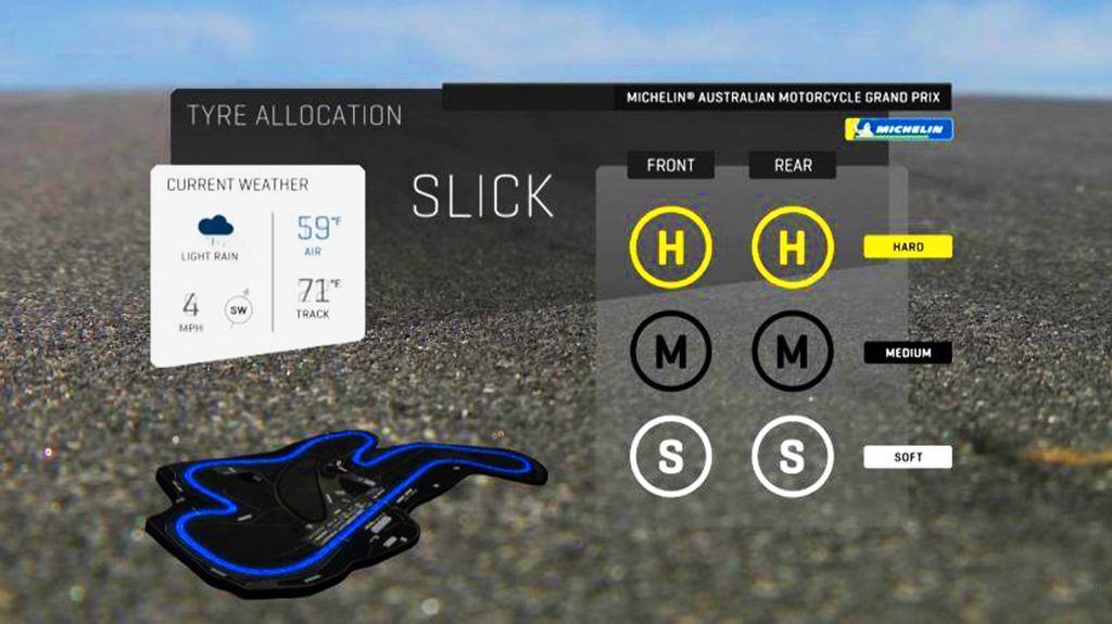 GP Australia 2018 circuito Phillip Island