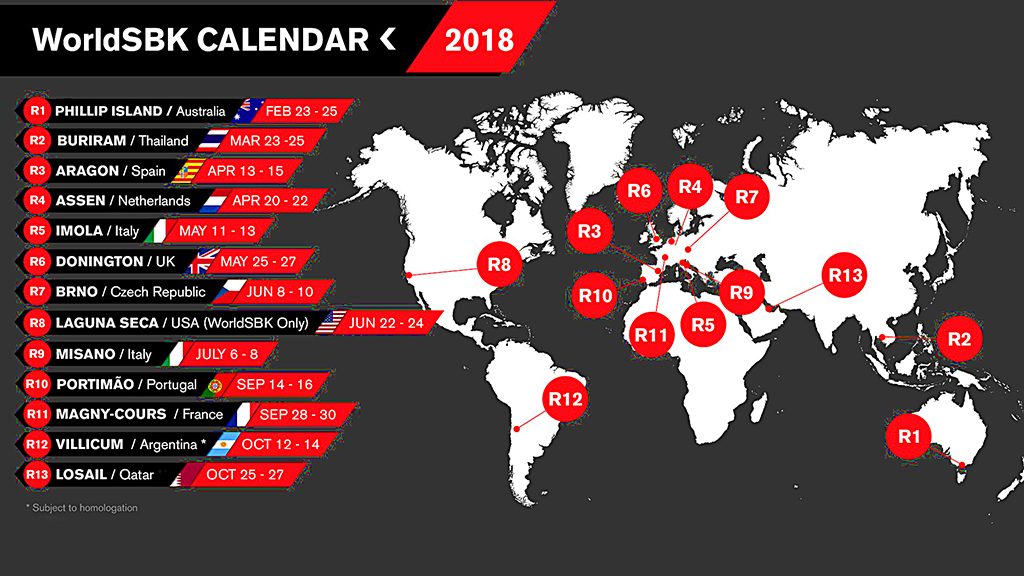 calendario superbike 2018 worldSBK