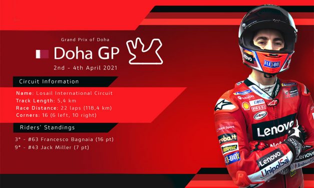 MOTOGP 2021: GP DOHA, 2º PRUEBA.HORARIO Y DATOS DEL CIRCUITO DE LOSAIL.